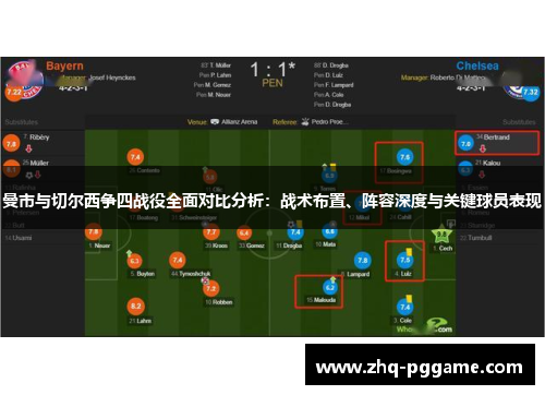 曼市与切尔西争四战役全面对比分析：战术布置、阵容深度与关键球员表现