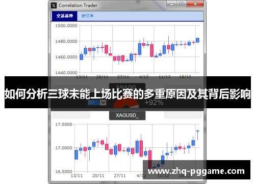 如何分析三球未能上场比赛的多重原因及其背后影响