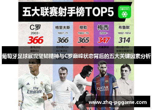 葡萄牙足球展现坚韧精神与C罗巅峰状态背后的五大关键因素分析