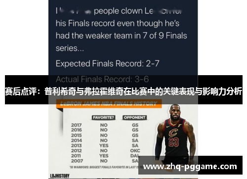 赛后点评:普利希奇与弗拉霍维奇在比赛中的关键表现与影响力分析 赛后点评:普利希奇与弗拉霍维奇在比赛中的关键表现与影响力分析