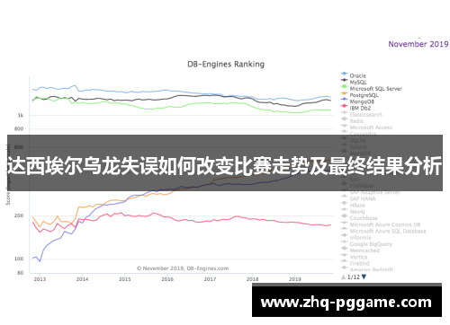 达西埃尔乌龙失误如何改变比赛走势及最终结果分析 达西埃尔乌龙失误如何改变比赛走势及最终结果分析