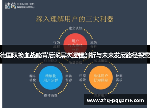 德国队换血战略背后深层次逻辑剖析与未来发展路径探索 德国队换血战略背后深层次逻辑剖析与未来发展路径探索