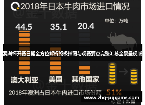 澳洲杯开赛日期全方位解析终极指南与观赛要点完整汇总全景呈现版