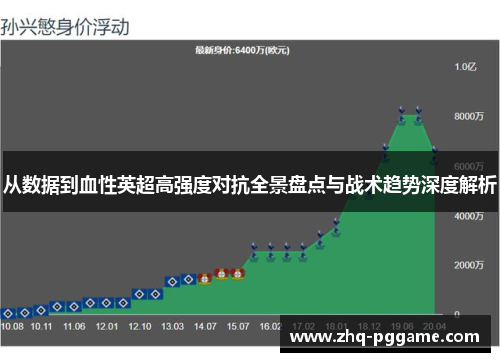 从数据到血性英超高强度对抗全景盘点与战术趋势深度解析