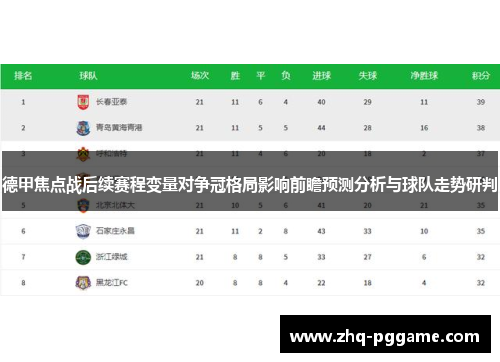 德甲焦点战后续赛程变量对争冠格局影响前瞻预测分析与球队走势研判