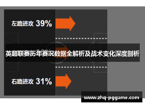 英超联赛历年赛况数据全解析及战术变化深度剖析
