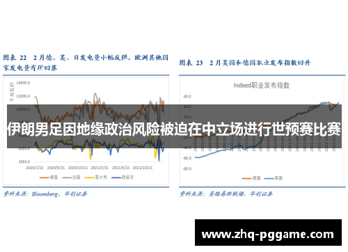 伊朗男足因地缘政治风险被迫在中立场进行世预赛比赛 伊朗男足因地缘政治风险被迫在中立场进行世预赛比赛
