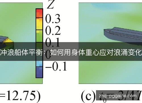 冲浪船体平衡：如何用身体重心应对浪涌变化